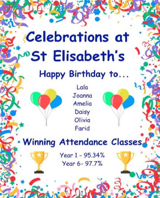 <p>Spring 2 - Week 1 - 27.02.26</p>