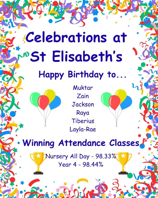 <p>Spring 2 - Week 3 - 13.03.26</p>